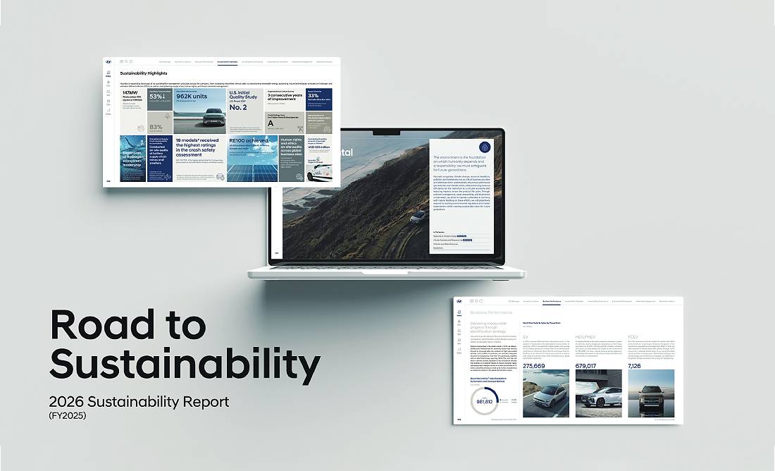 HMC Sustainability Report and ESG Ratings Banner Image