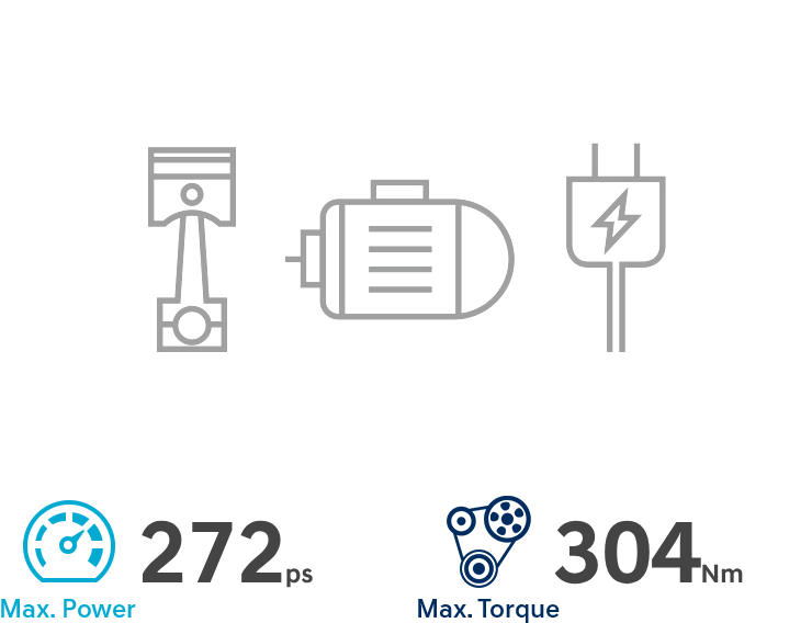 smartstream 1.6t-gdi phev powertrain