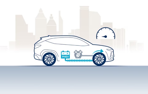 TUCSON phev energy flow Start/Low-speed