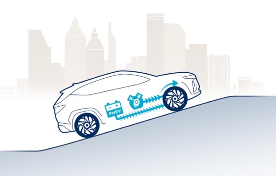 TUCSON phev energy flow Acceleration/ Uphill