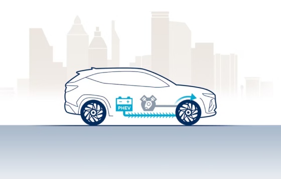 TUCSON phev energy flow Constant speed